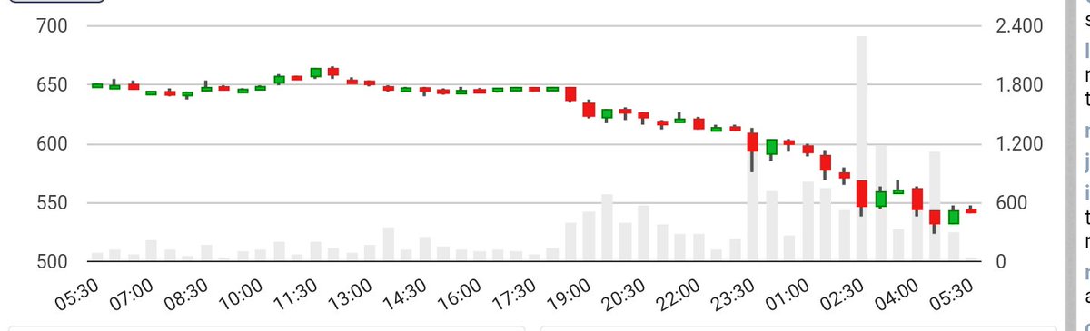 Altcoin Promotor tweet media