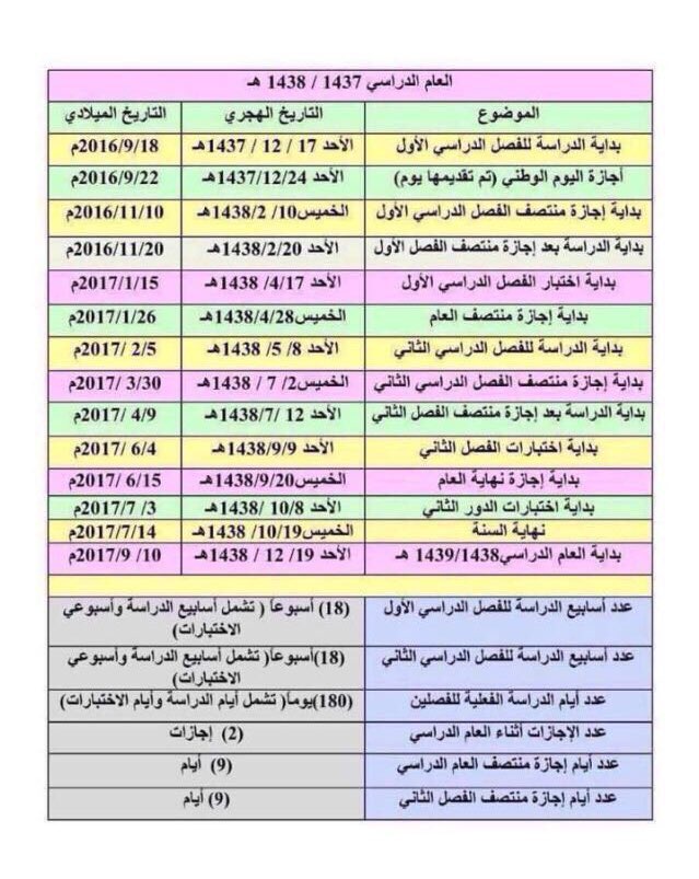 66Alshnan's tweet photo. التقويم الدراسي للعام الدراسي ١٤٣٧ / ١٤٣٨ هجري #جامعة_الشنان https://t.co/mF4aCRBhKw