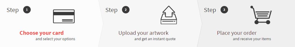 CardsSimply's tweet image. Our aim is to keep things 'simple' when ordering your plastic cards from with just 3 steps simplyplasticcards.com