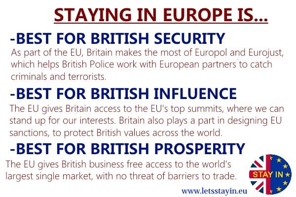 Today let's vote #Remain. Let's stay in for Britain #EURef #Brexit