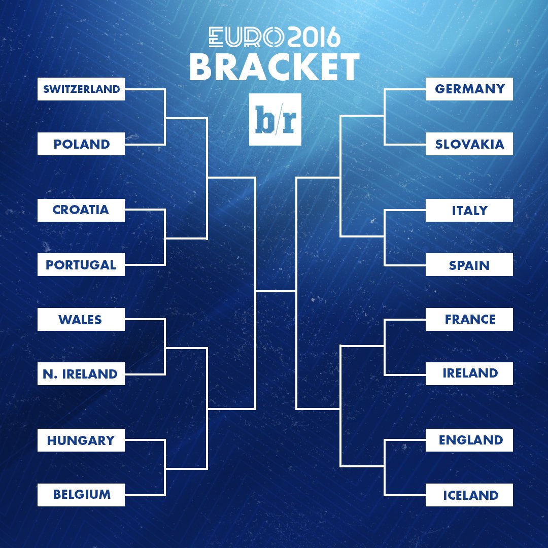 Bolanet's tweet photo. https://t.co/U73qvLxkSx - Catat! Inilah Jadwal dan Tim Yang Lolos 16 Besar Euro 2016 https://t.co/iNORECo5tk