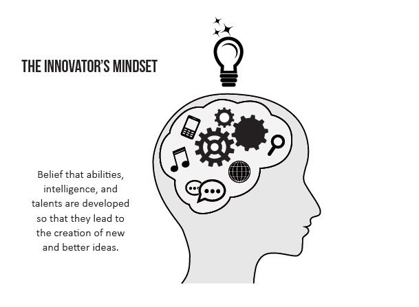 MikeReading's tweet photo. RT @gcouros How do we take what we know and create something better? The idea behind the #InnovatorsMindset https://t.co/qhDwqoqaiG