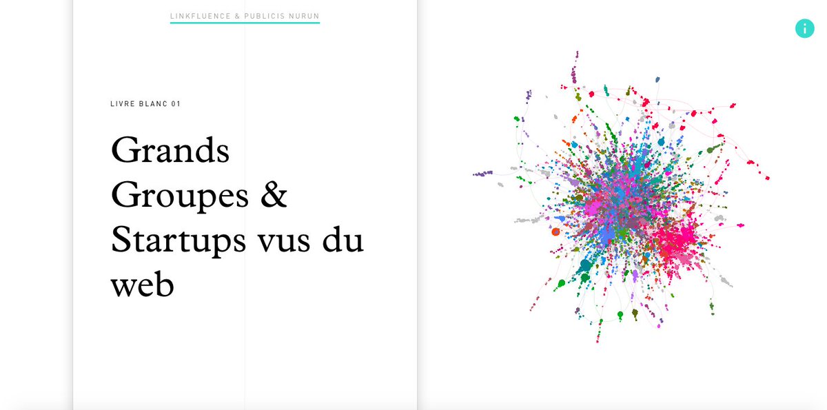 NUMAparis's tweet image. La relation #startups &amp;amp; #corporates vue du web. Cartographie des acteurs de la transfo. num. …vreblanc.linkfluence.publicisnurun.fr