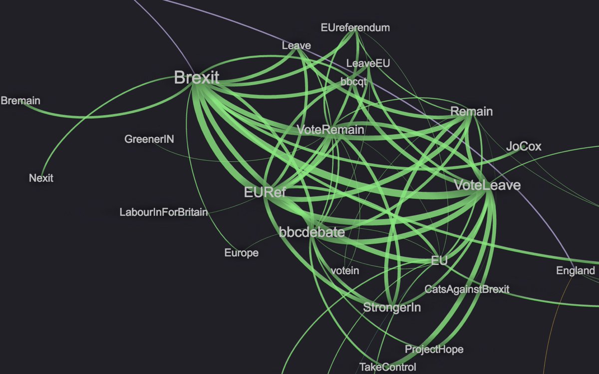 HiveMindMap tweet picture