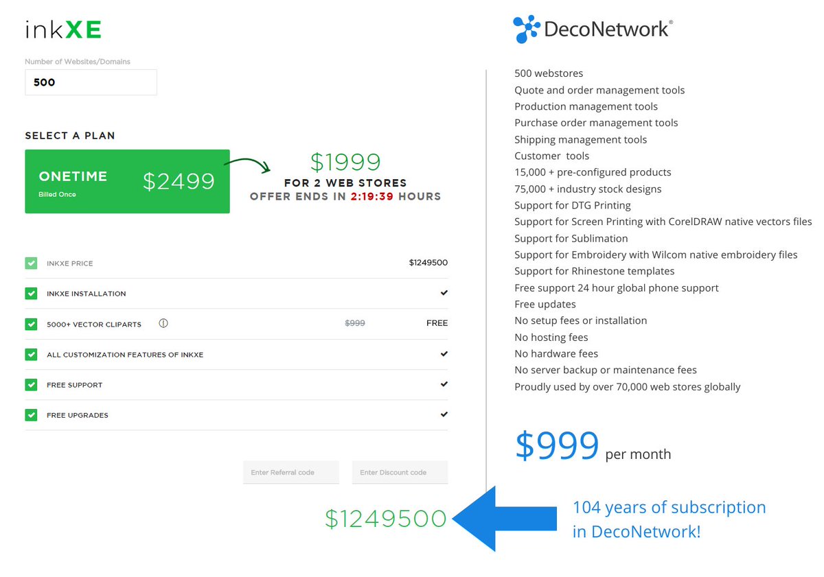 prazner's tweet photo. Here is a more accurate #DecoNetwork comparison for you @inkxe. https://t.co/ffuadNwbpn