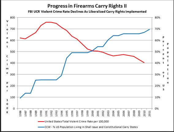cloudesign1's tweet photo. #StopGunViolence, @StopGunViolence

You Are Being Manipulated

https://t.co/wFoCUH2rjK https://t.co/IFD6vsObzF