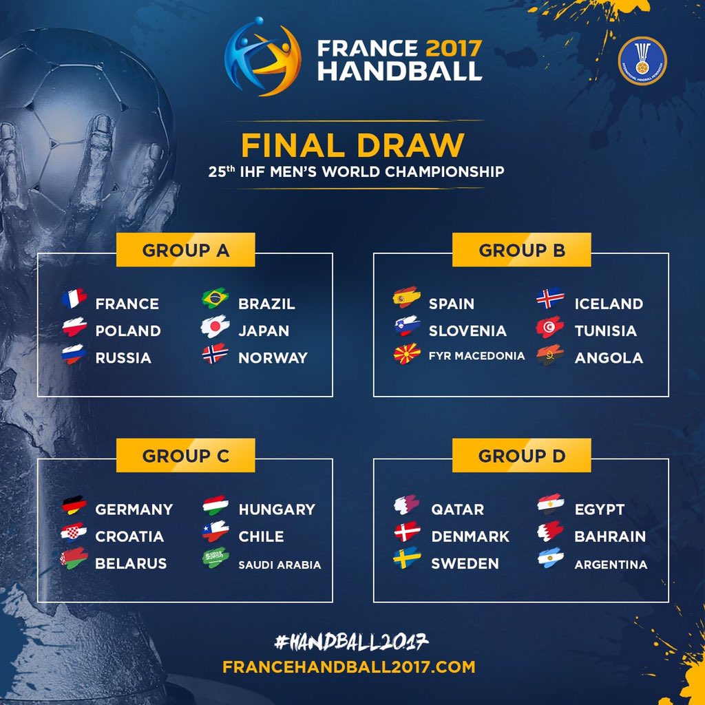 [#Handball2017] L'intégralité du tirage au sort du <a href="/Hand2017/">France Handball 2017</a> ! wp.me/p3Q1jd-uoT #handball