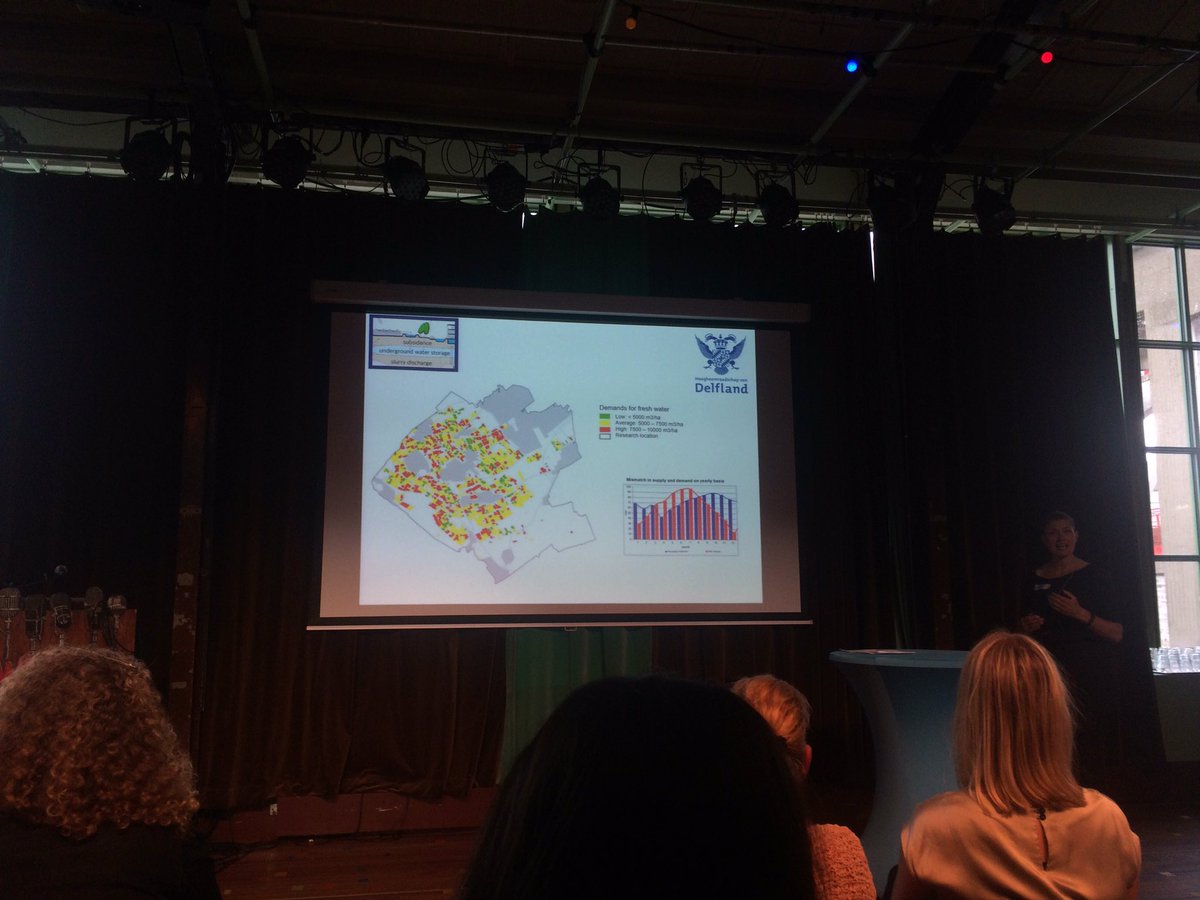 StichtingWaterbuffer tweet media