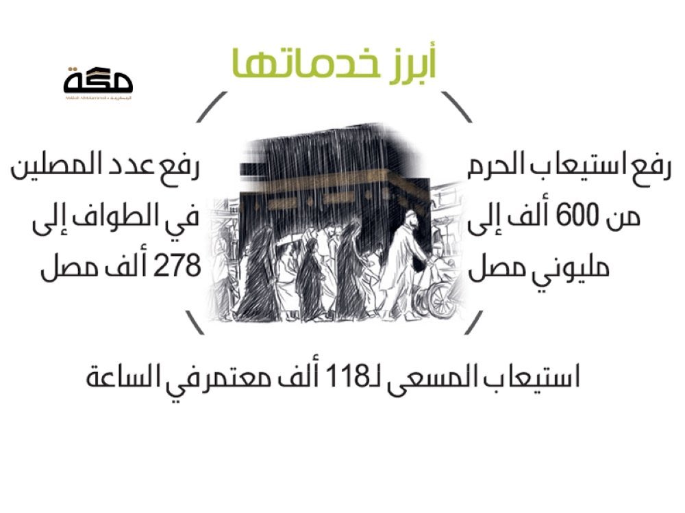#من_الصحافة ..
مصلو المطاف ينتقلون للتوسعة