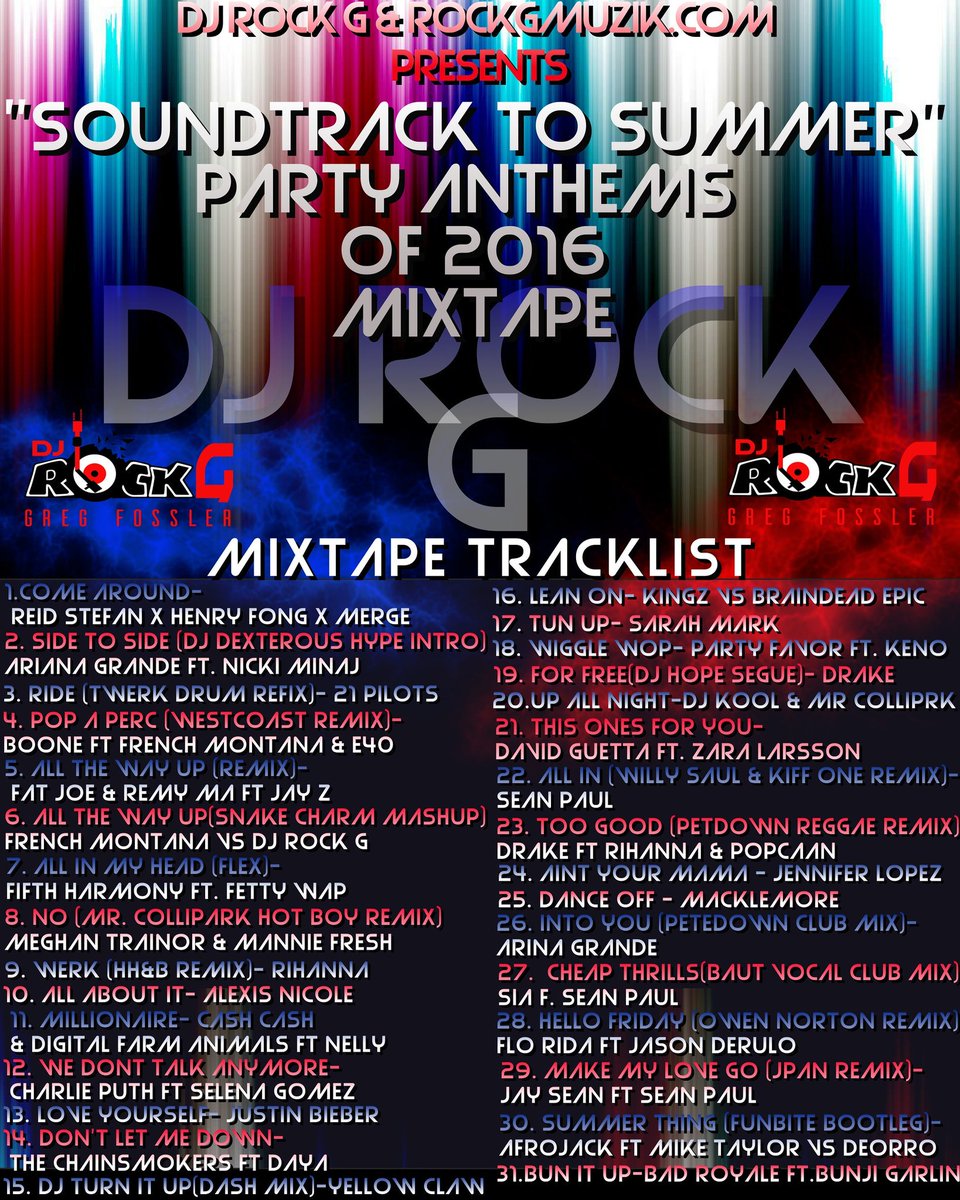 DeejayrockG's tweet image. 63 min of Heat🔥Coming Friday to rockgmuzik.com, soundcloud, reverbnation &amp;amp; mixcloud 😝
#awoldjs