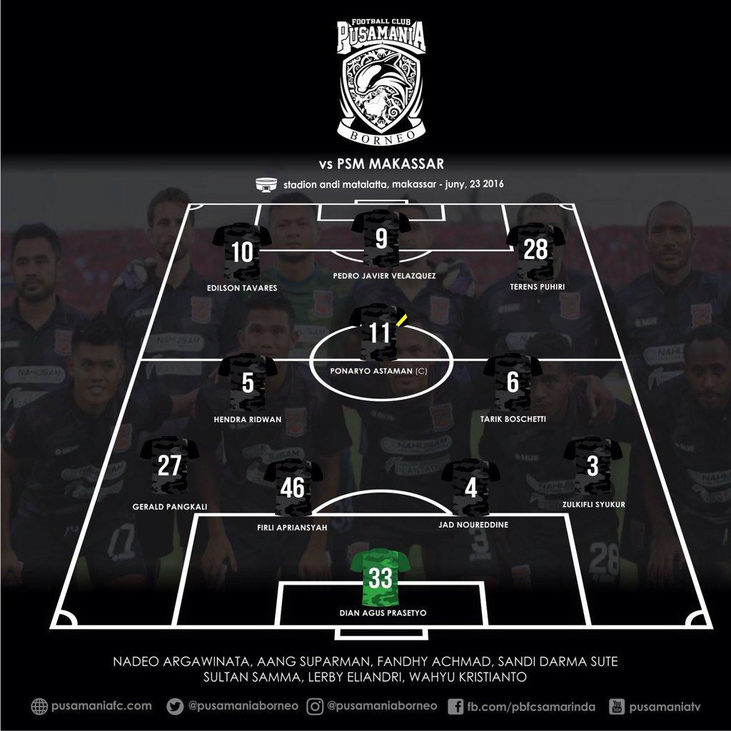 BorneoSMR's tweet photo. Starting XI PBFC vs PSM Makassar • Link Streaming: https://t.co/RKiKFcJOYP • #JayalahPesutEtam #PBFCday https://t.co/V8REJLc1EX
