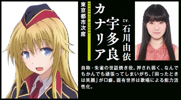 宇多良カナリアのTwitterイラスト検索結果(古い順)。