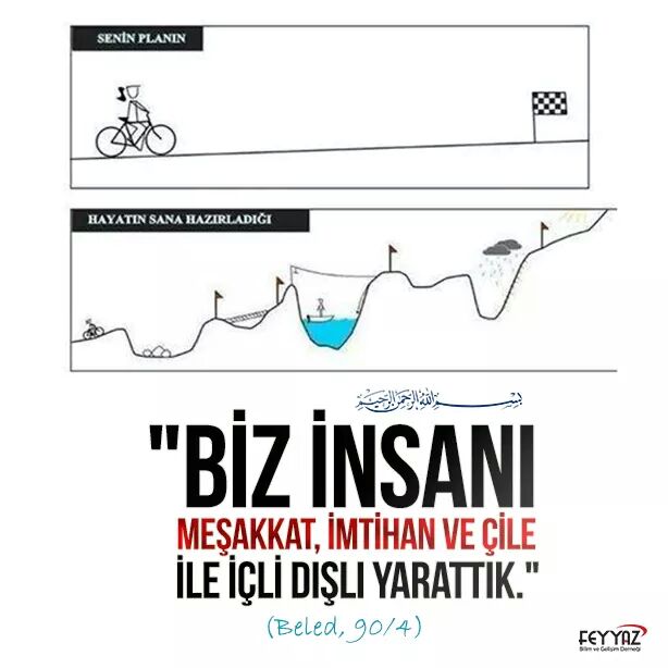 "Biz insanı MEŞAKKAT, İMTİHAN ve ÇİLE ile içli dışlı yarattık"
(Beled; 90/4)