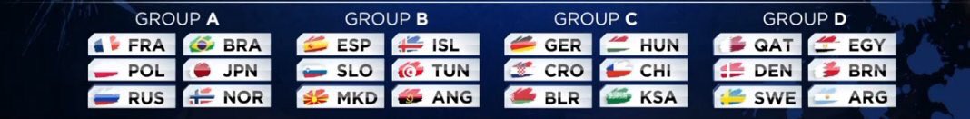 Tiinchop's tweet photo. Ya están los grupos para el Mundial de Francia 2017! 🇫🇷 @Balonmano_VAVEL https://t.co/BuZ4AVwbKl