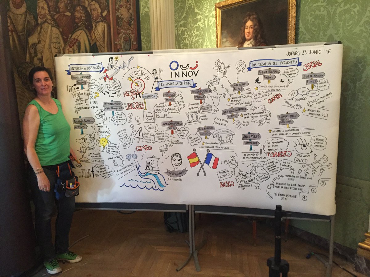 OUIinnov's tweet photo. resumen de ideas disruptivas exploradas durante de la jornada, plasmadas en un cuadro de visual thinking #OUIInnov https://t.co/q8AWW8gUgd