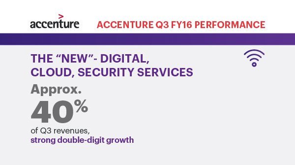 Prasad Sankaran tweet media