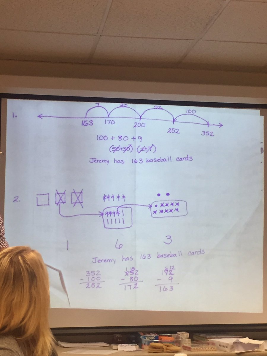 Loved learning about different strategies to solve a problem! #stir16