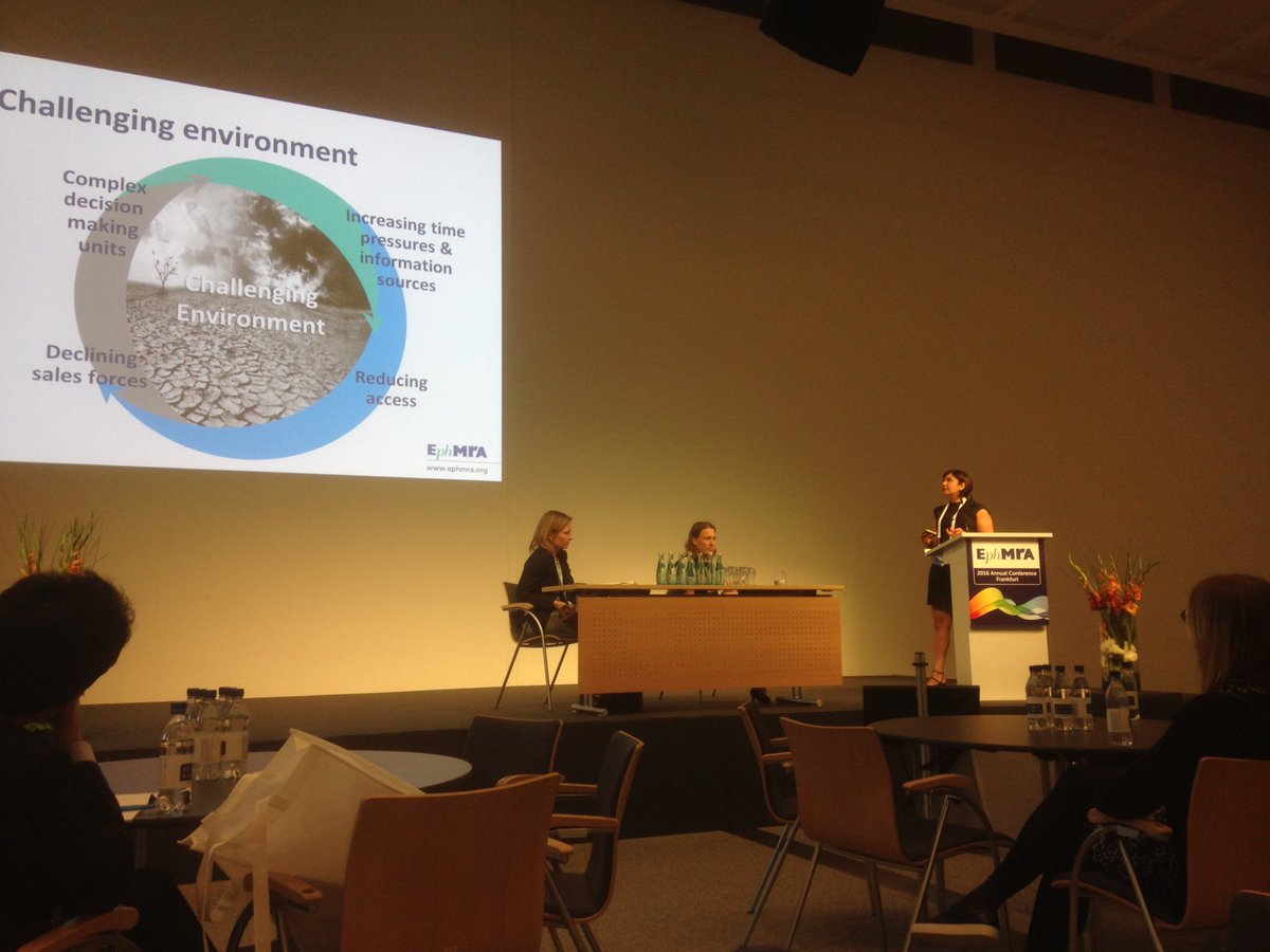 Great presenting <a href="/ephmra/">EPHMRA</a> w/ Priyanka Trehan from MSD to share how insights informed their customer engagement model