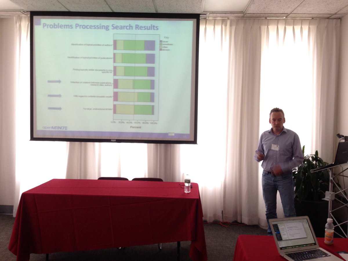 Survey by <a href="/gesis_org/">GESIS @gesisorg.bsky.social</a> shows many researchers find it difficult to discover the right data #jcdl2016 #wosp2016