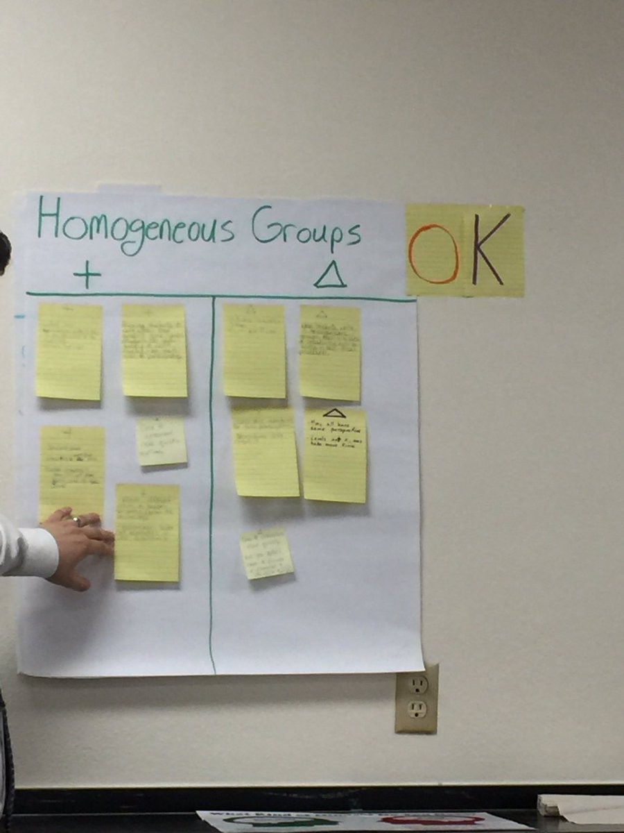 MissesJazLowe's tweet photo. Yay or nay for Homogeneous groups??!!! #FWISDScience https://t.co/EGPhqWkE9k