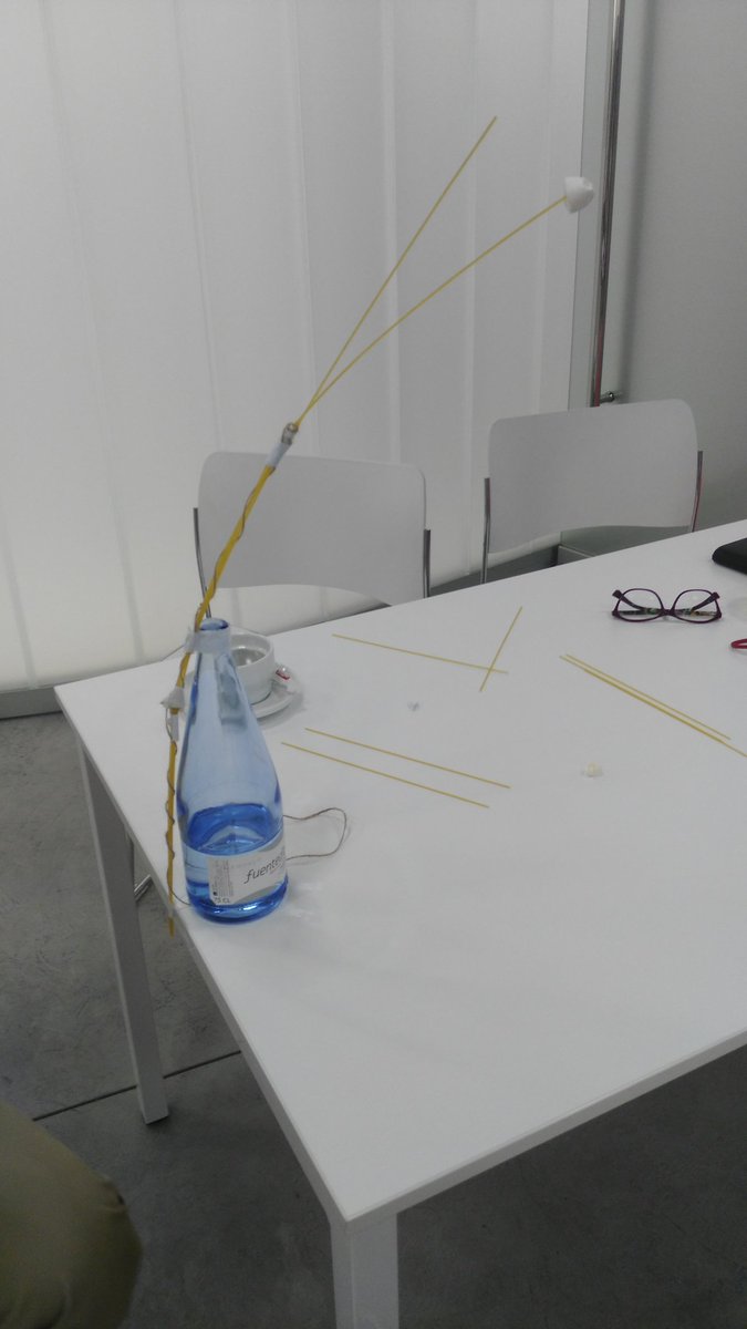 FITCanarias's tweet photo. Dinámicas de #creatividad en #innovationfasttrack y seguimos con diseño de #modelodenegocio https://t.co/Nx4z00BiSJ