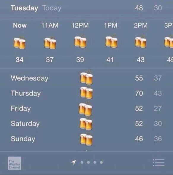 EarlDibblesJr's tweet photo. Forecast for this weekend looks great https://t.co/PmVQauPAOg