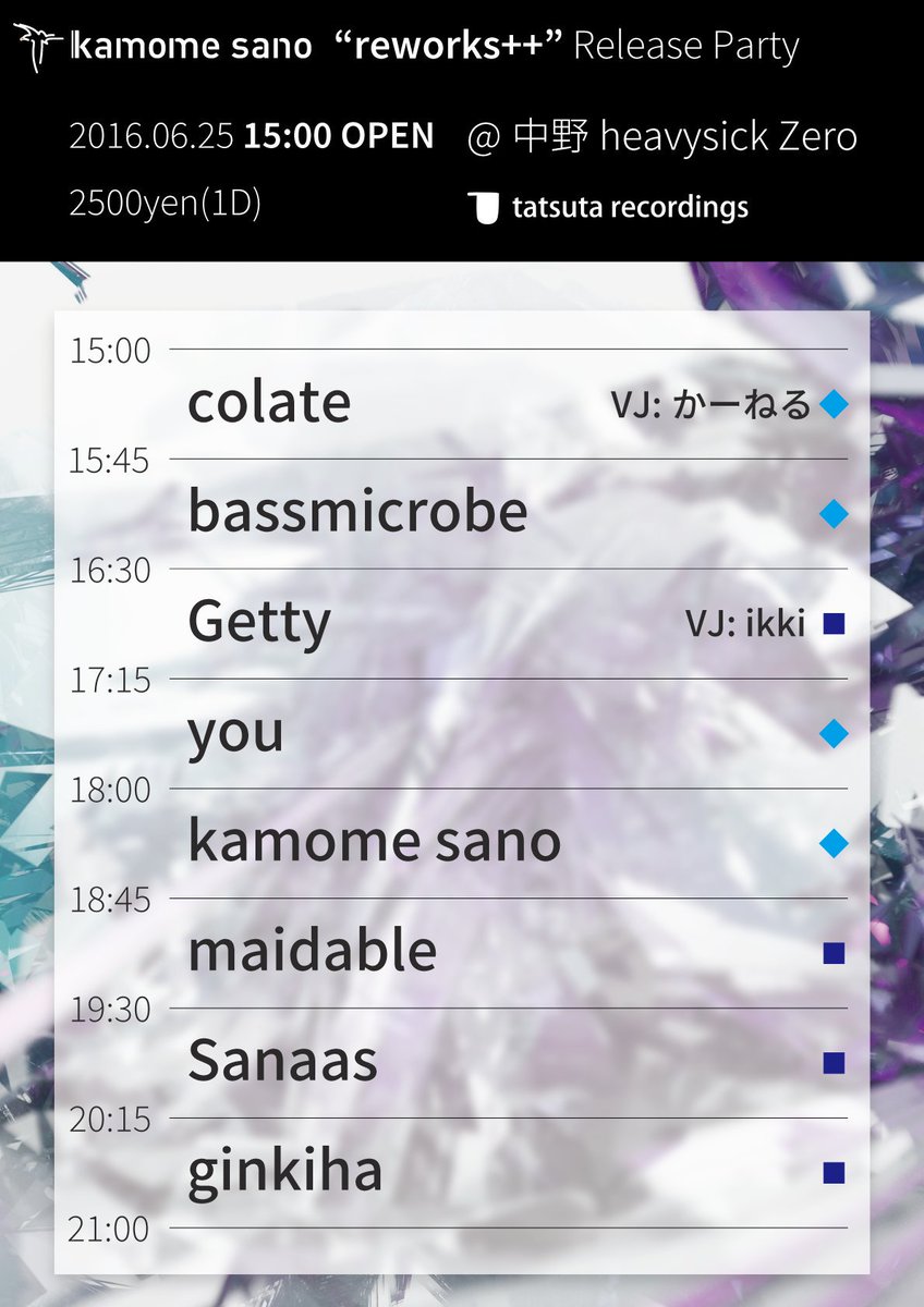 You ゆう على تويتر 実質明日のカモメ 苗字 沙野 名前 パーティのttがでました 僕は前から四番目 後ろから五番目です オタクな曲とかかけます 盛り上がりましょう