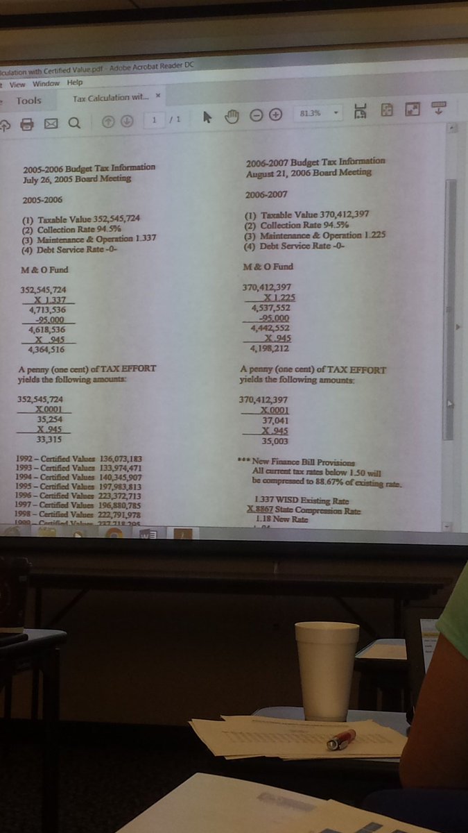 Here's the pic of dr. Thompson budget sheet.  #ratliffco15