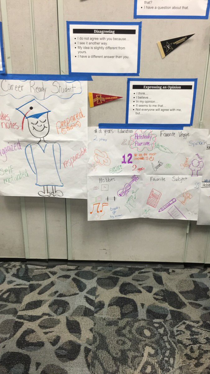_MegBarnett's tweet photo. Characteristics of a college/career ready student and our team resume! #AVIDgisd #avidsi2016 https://t.co/1fQUGvdNoN
