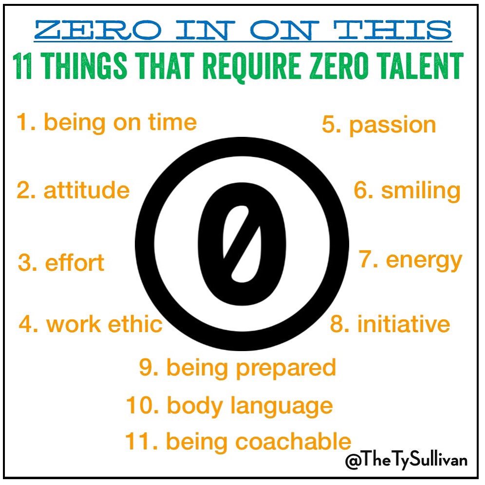 TheTySullivan's tweet photo. What Top 11 Zeros are you #hiring? #HR @SBrandCamp #leadwithgiants #business #custserv https://t.co/v6hvZDz2L7