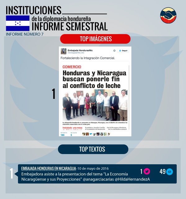 Top texto e imagen instituciones de la diplomacia hondureña. Más en: dogcomunicacion.net/diplomacybarom…