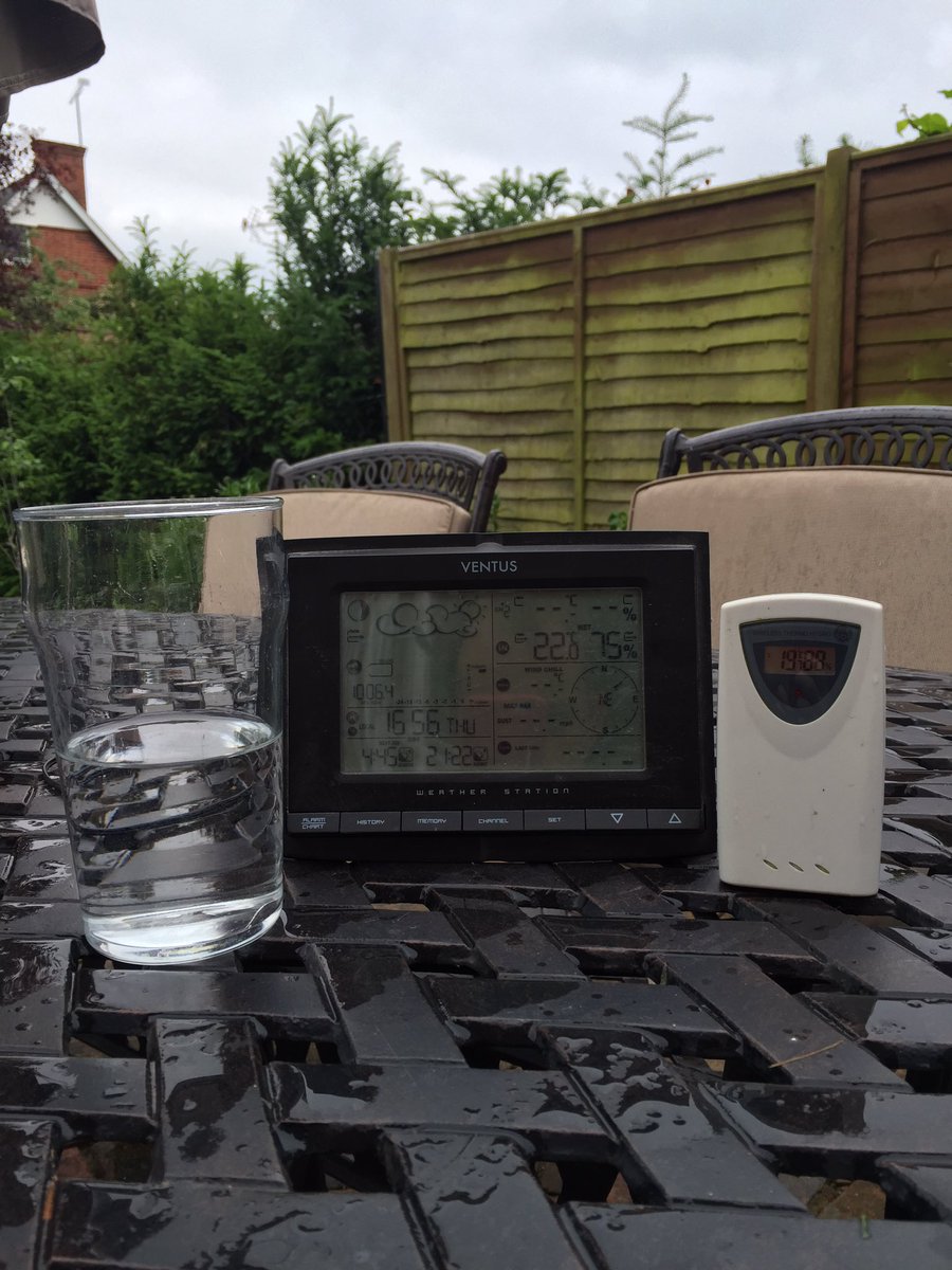Peaks25's tweet photo. The rainfall gauge at the Peacock Towers Weather Station confirms record #RG4 rainfall over last 24 hours #clubhalf https://t.co/01OKekLNsJ