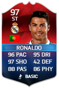 YoMax38's tweet image. Pour gagner RONALDO 97 BU follow @YoMax38 @IDRIZZ38 @PasFaiz et RT ce tweet ! Tirage au sort ce soir sur LD !