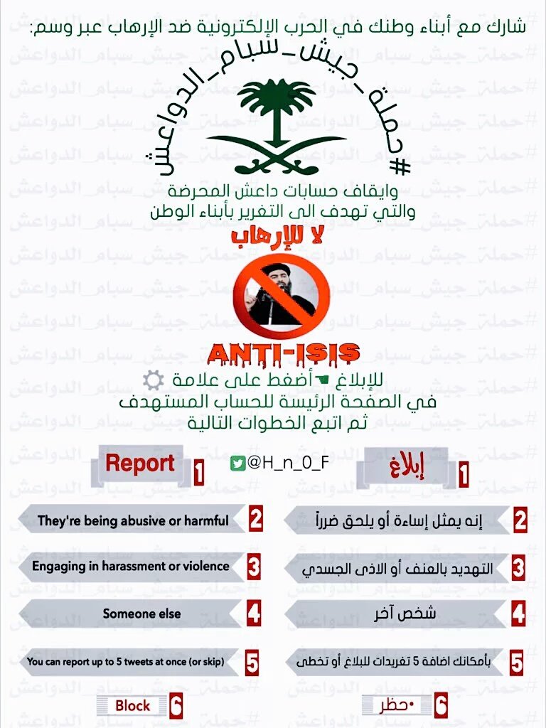 #انا_المسؤول
#نحميك_يا_وطن
#حمله_جيش_سبام_الدواعش
⏬👇⏬👇