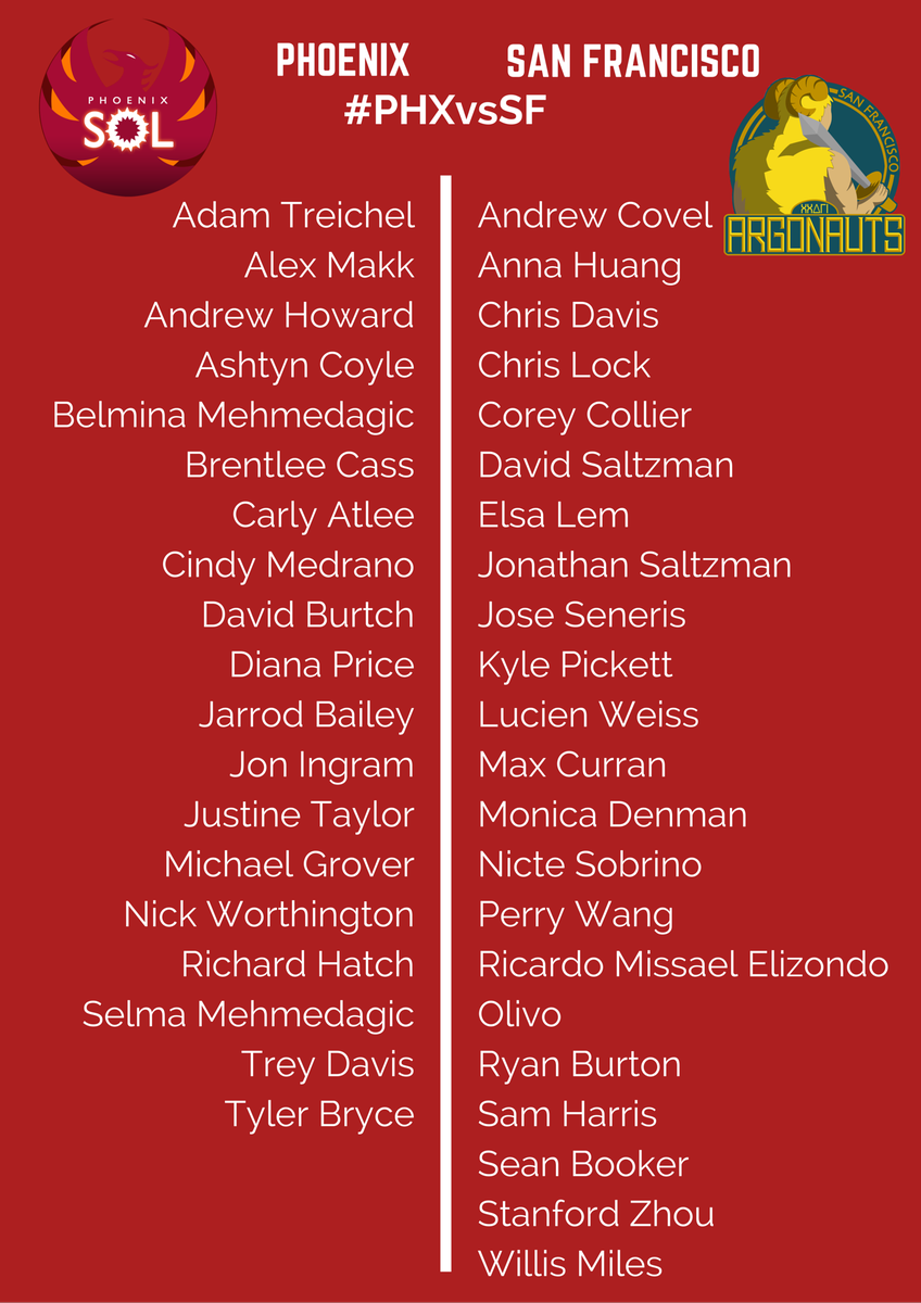 MLQuadball's tweet photo. This weekend's rosters. #NYCvsWAS #PHXvsSF #ROCvsCLE #16for16 https://t.co/uDtnqTXm7J