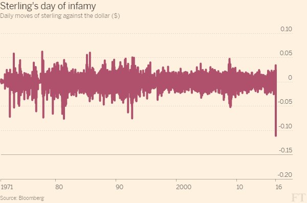 FT Breaking News tweet media