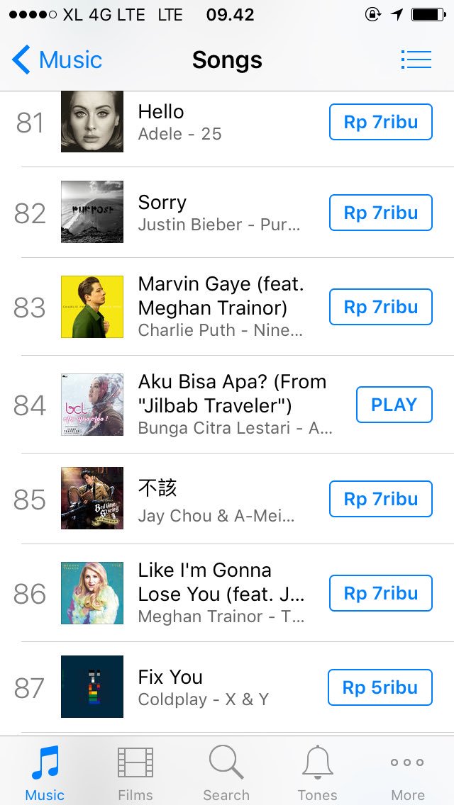 Aquarius Musikindo tweet media