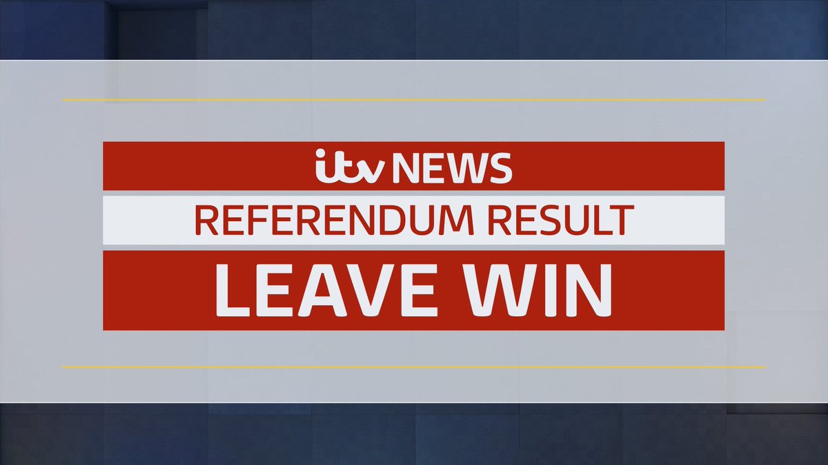 CharlotteHawkns's tweet photo. #Leave win according to @itvnews who've just called #EUreferendum result. We have special @GMB results show 6-9.30am https://t.co/1t9QXtthYN
