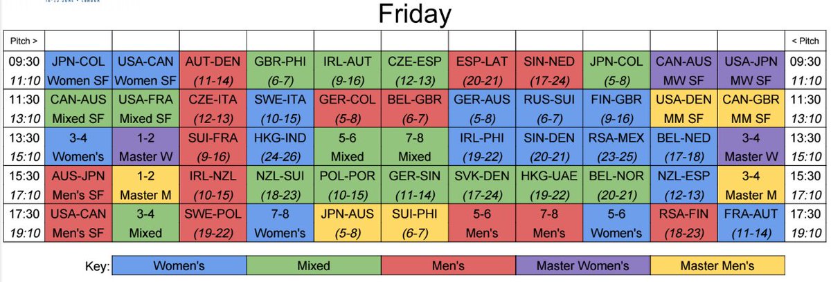 Tentative Friday schedule at <a href="/UKWorlds/">UK Worlds</a>.