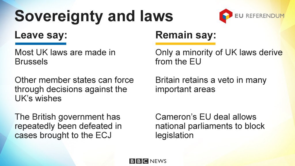 sjade126's tweet photo. Remain or Leave #EUref https://t.co/K13AAoEHFo