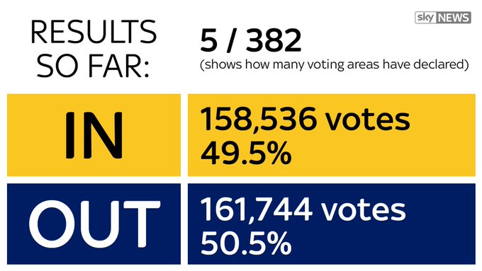 Ver imagem no Twitter