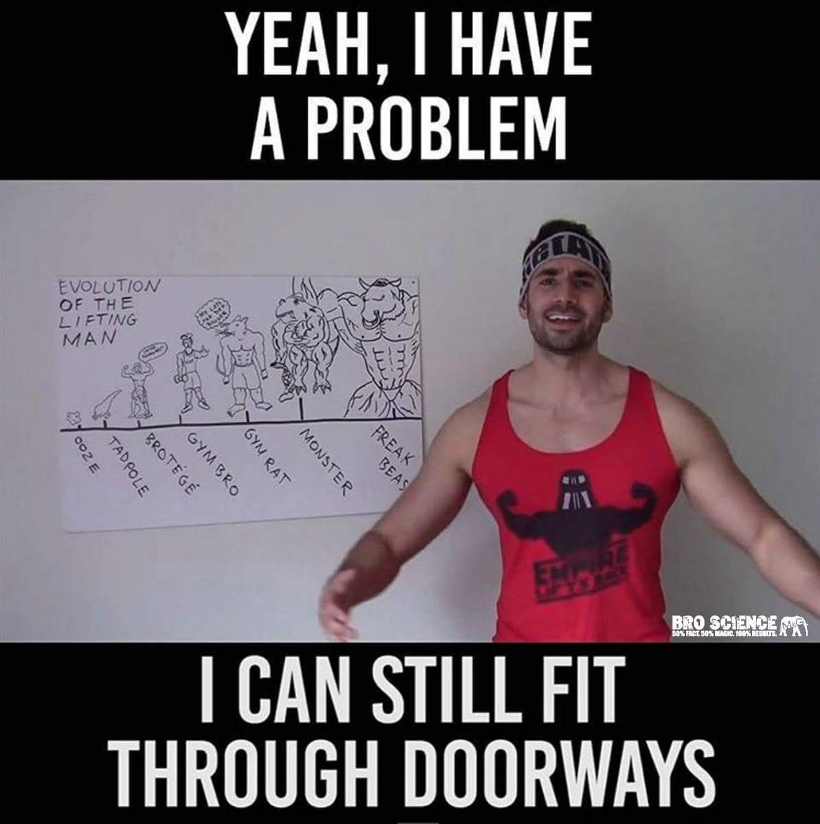 What I spend my time in the gym doing – a pie chart – Perfect Manifesto, image size:1194x1200