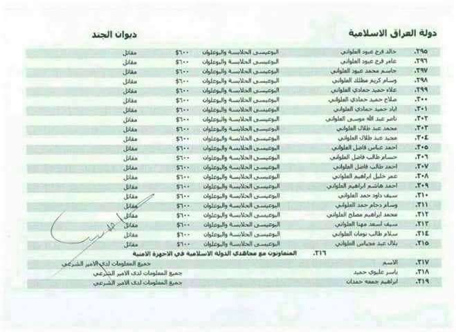 ahhsoc's tweet photo. بالوثائق بودرةاسماء الدواعش والعشيرة التي ينتمون إليها 
المهم لحد يجي ويقول ابرياء ومضطهدين وترتفع النداءات اطلقوهم https://t.co/PaSvfiQZF2