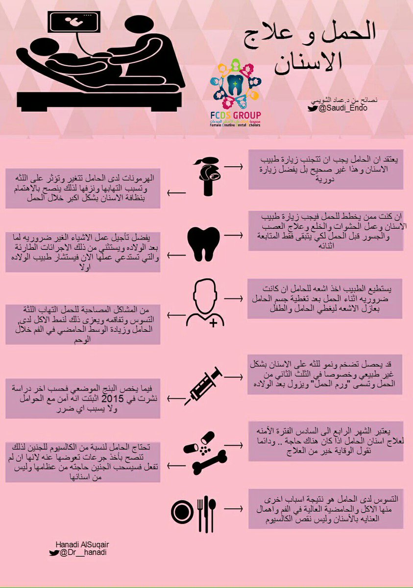fcdsgroup's tweet photo. الحمل وعلاج الأسنان 😍👌
#FCDSgroup https://t.co/DeAOhv1k30
