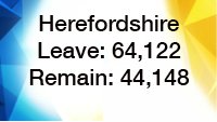 bbcmtd's tweet photo. Herefordshire joins the sea of blue across the @bbcmtd region with another Leave verdict #EUrefmids https://t.co/dqKduilpd5