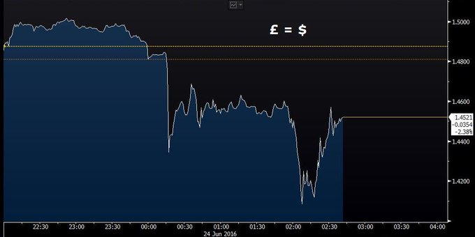 Ver imagen en Twitter