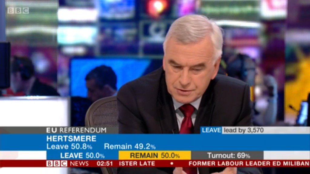 Will Rhode tweet media