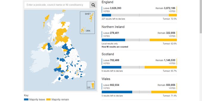 Ver imagem no Twitter