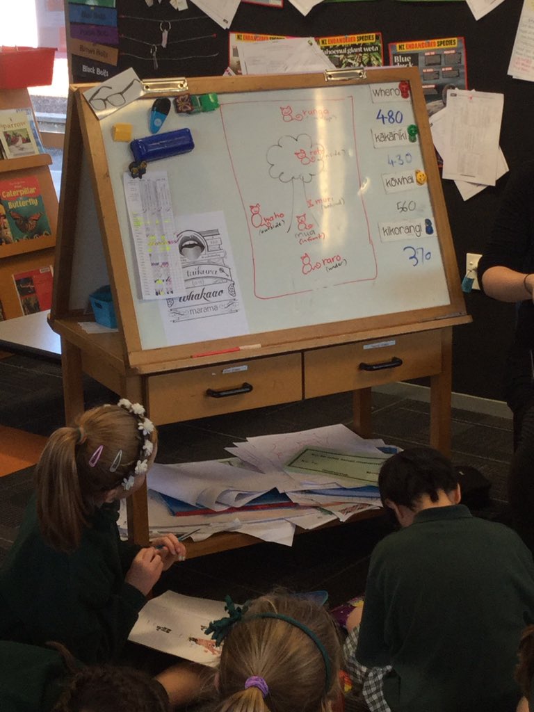 coolkiwikids's tweet photo. Te Reo lessons at Springston.... In, out, behind &amp; in front. https://t.co/pJe9UFCQOG