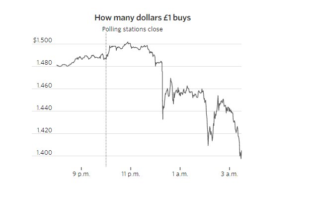 Ver imagem no Twitter